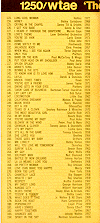 WTAE Thanksgiving 1975